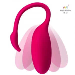 Trứng Rung Điều Khiển Bằng Điện Thoại